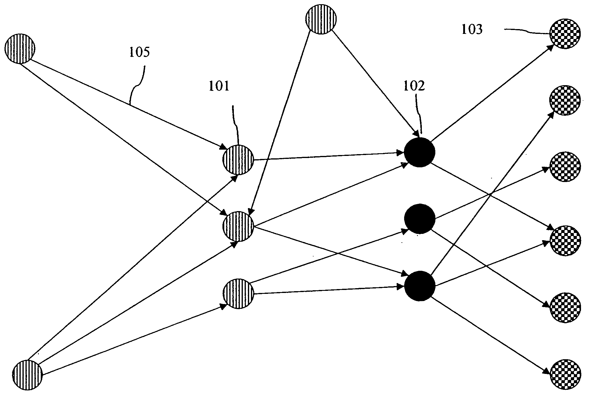 Digraph based mesh communication network