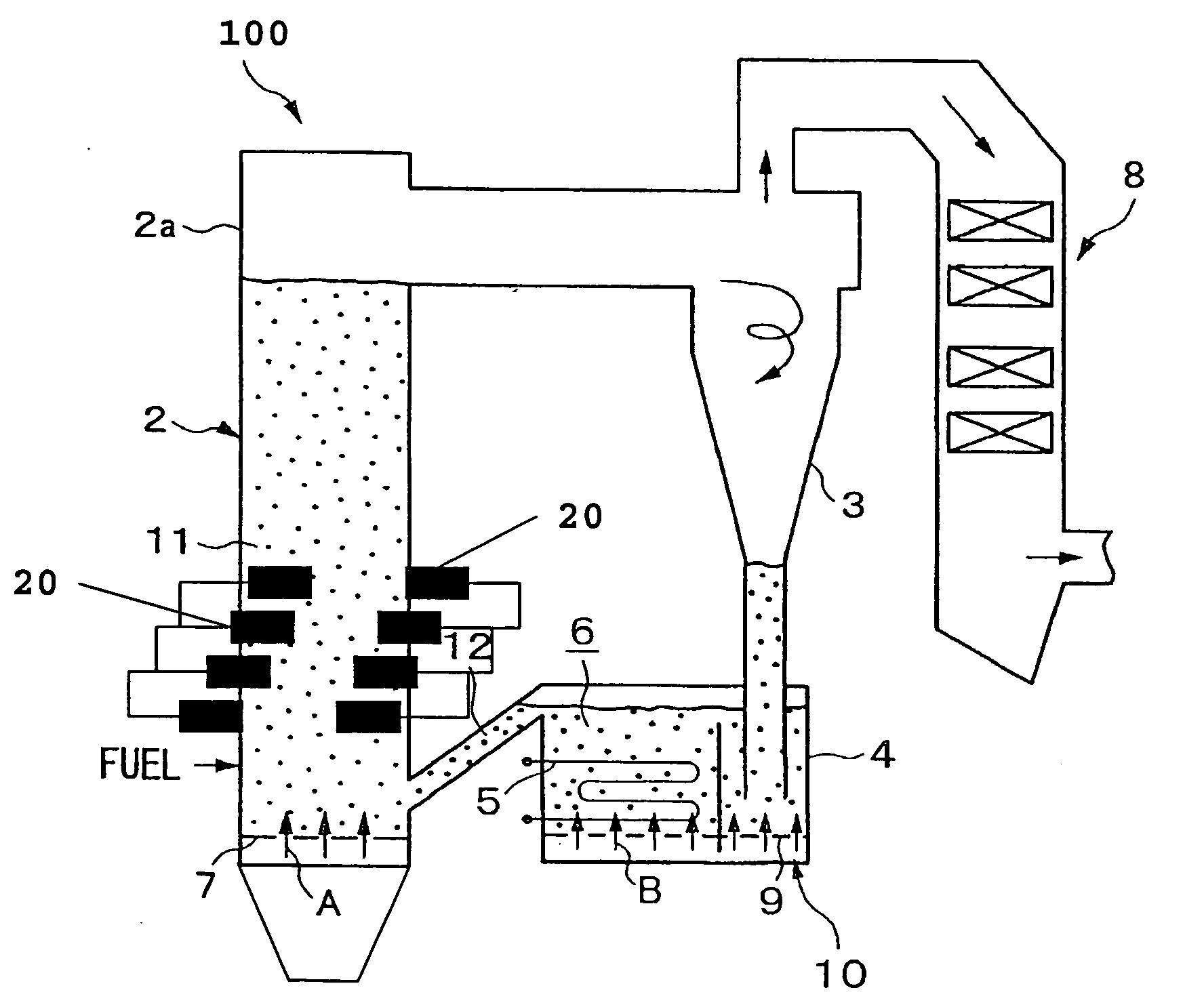 Circulating fluidized bed boiler having improved reactant utilization