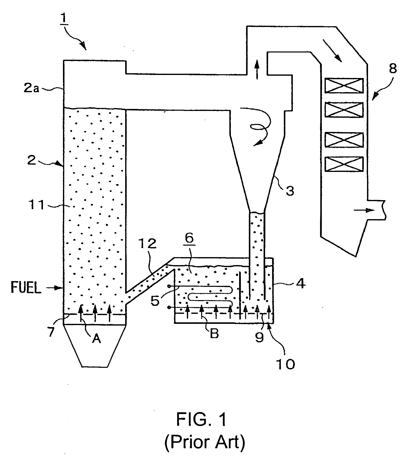 Circulating fluidized bed boiler having improved reactant utilization