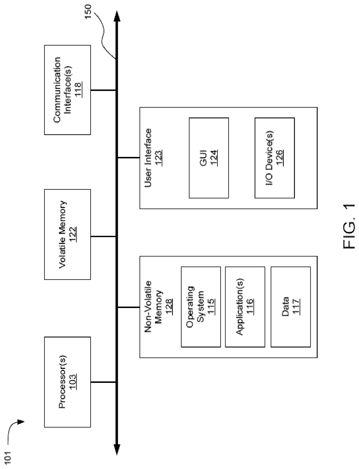 Systems and methods for push notification service for saas applications