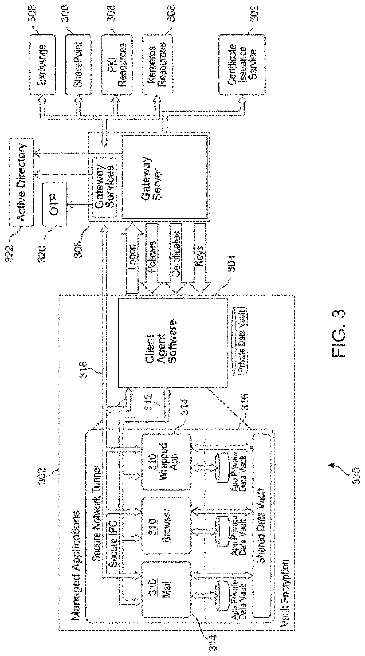 Systems and methods for push notification service for saas applications