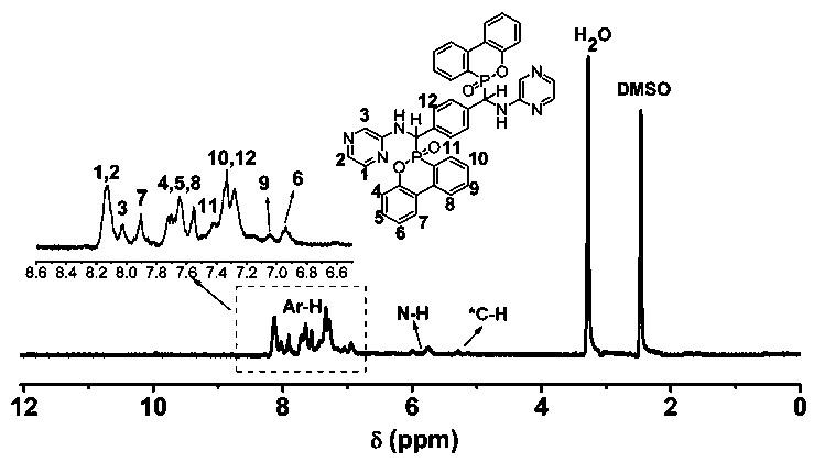 Preparation method of high-efficiency flame retardant containing DOPO (9,10-dihydro-9-oxa-10-phosphaphenanthrene-10-oxide) and aminopyrazine structures and application of flame retardant