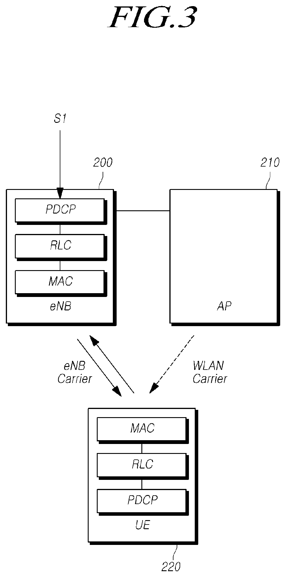 Method and device for transmitting/receiving data using WLAN carrier