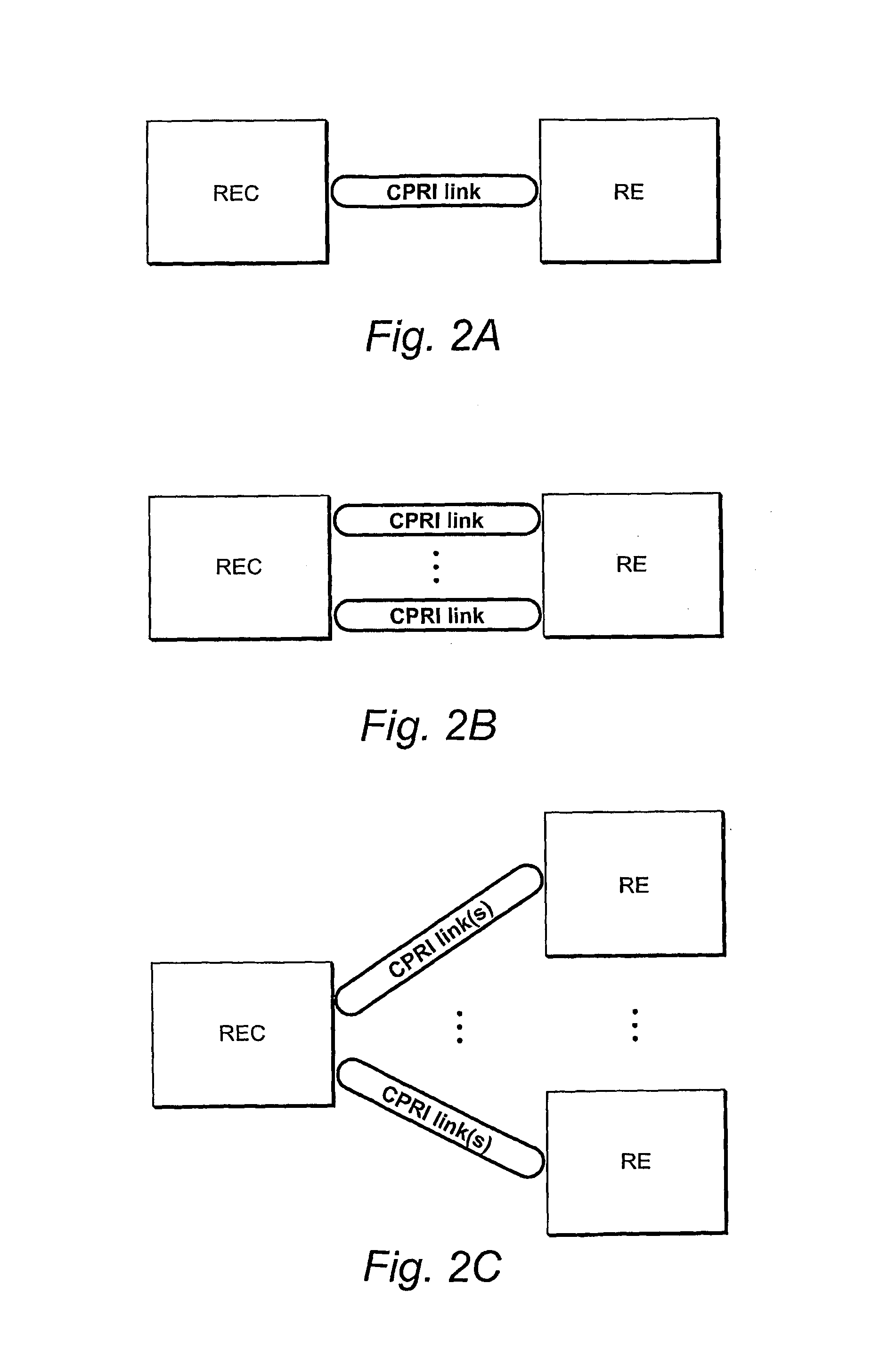 Interface, apparatus, and method for communication between a radio equipment control node and one or more remote radio equipment nodes