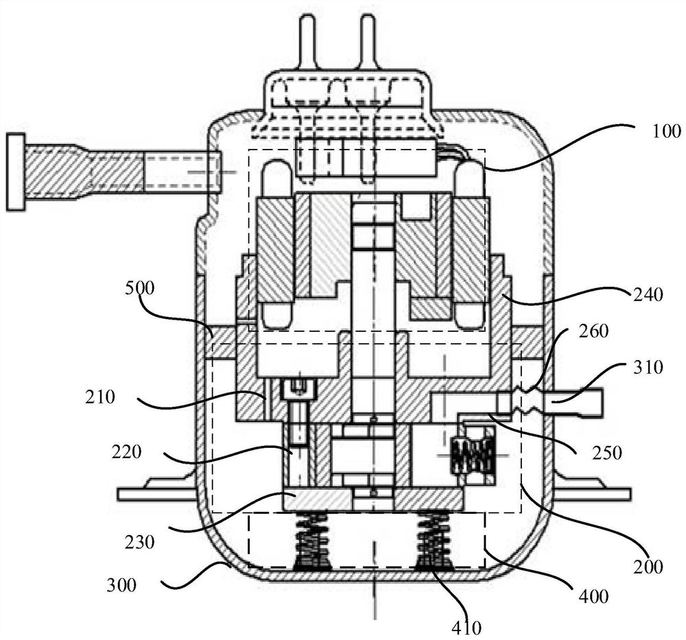 Rotor compressor