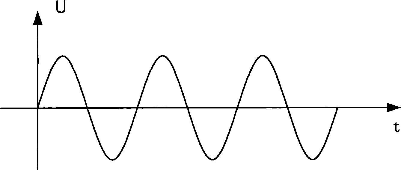 Method for changing energize mode to realize different mode electromagnetic detection