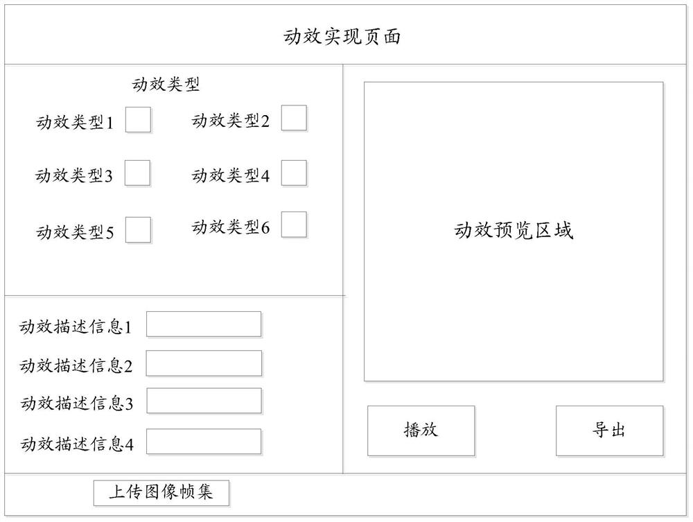 Dynamic effect implementation method and device, and computer readable storage medium