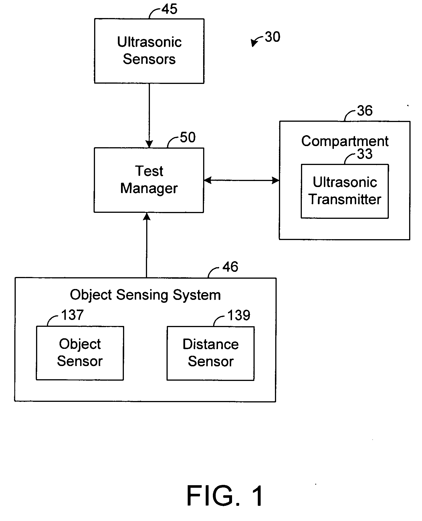 System and method for detecting leaks in sealed compartments