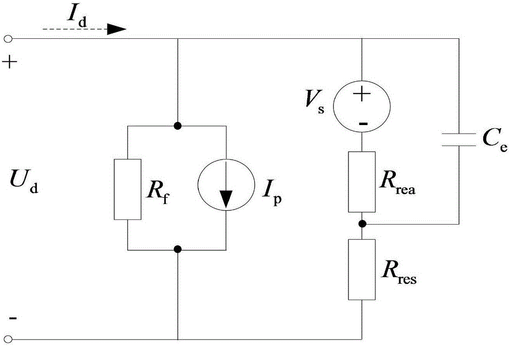 All-vanadium redox flow battery charging and discharging control system based on three-closed loop structure and control strategy thereof