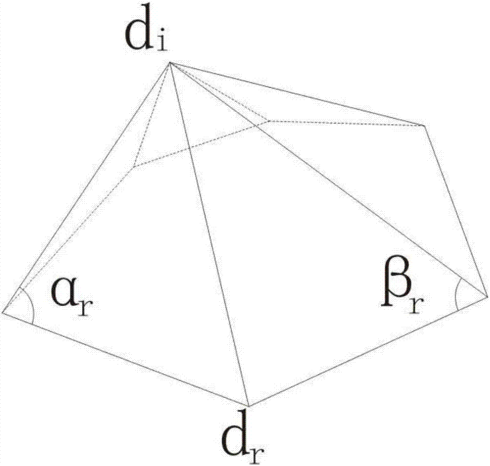 Partition local fairing weight factor-based T-spline curved-surface fitting method