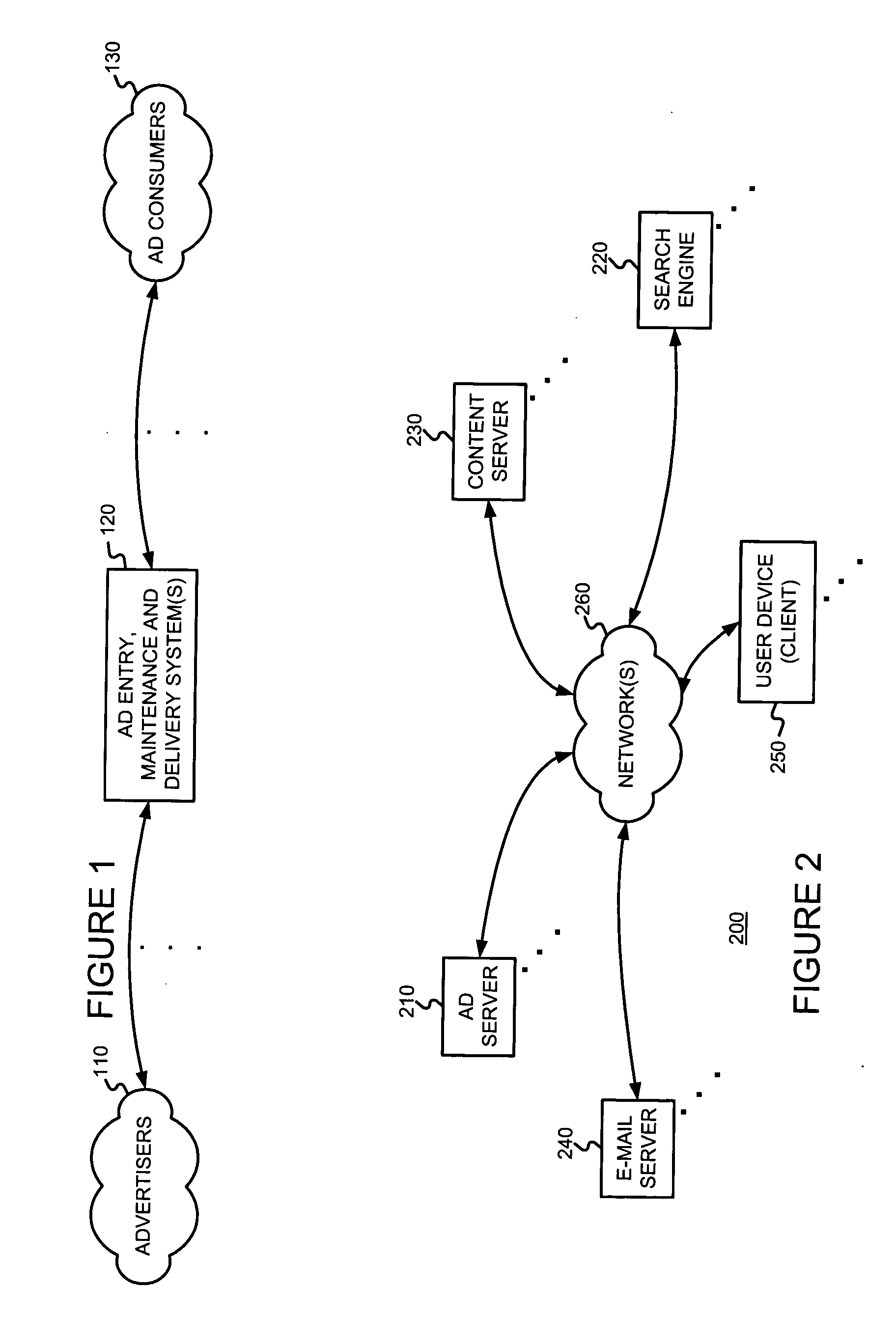 Generating information for online advertisements from Internet data and traditional media data