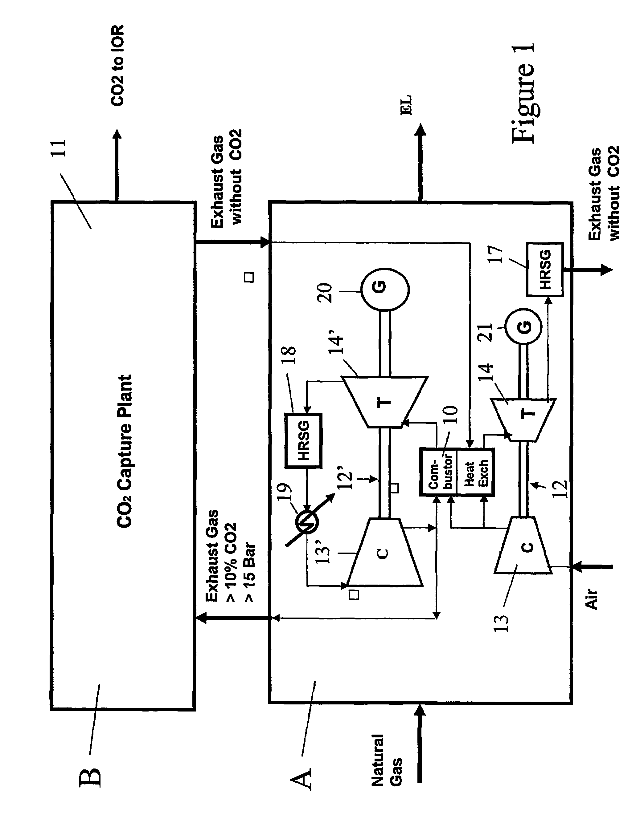Efficient combined cycle power plant with CO2 capture and a combustor arrangement with separate flows