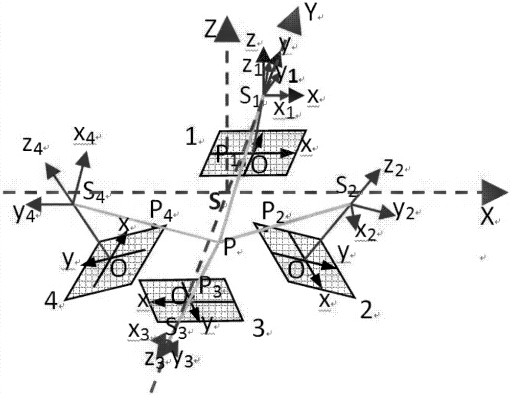 Multi-lens sensor-based image fusion method