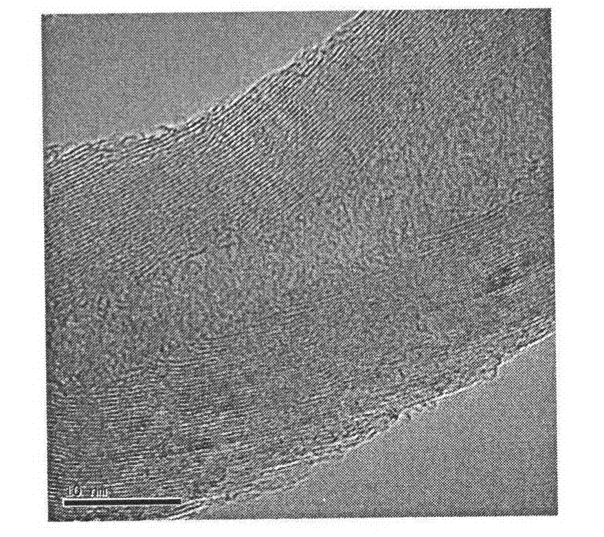 Method for preparing modified carbon nanotube and ferrite and polyimide composite absorbing material