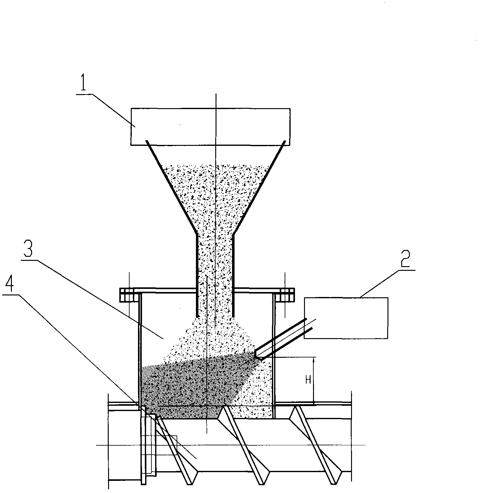 Catalyst successive impregnation equipment and method