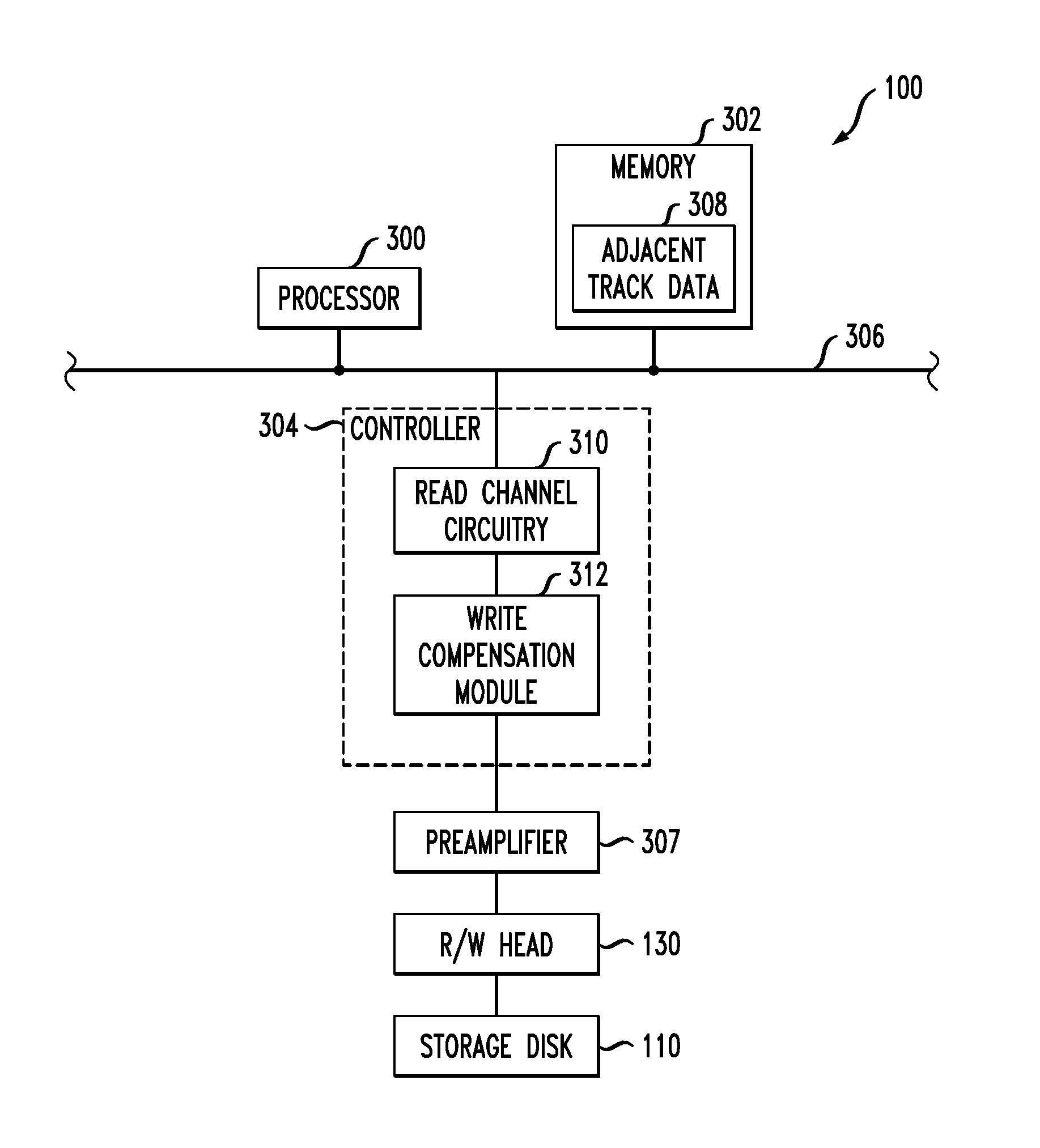 Disk-based storage device having write signal compensation for magnetization polarity of adjacent bits