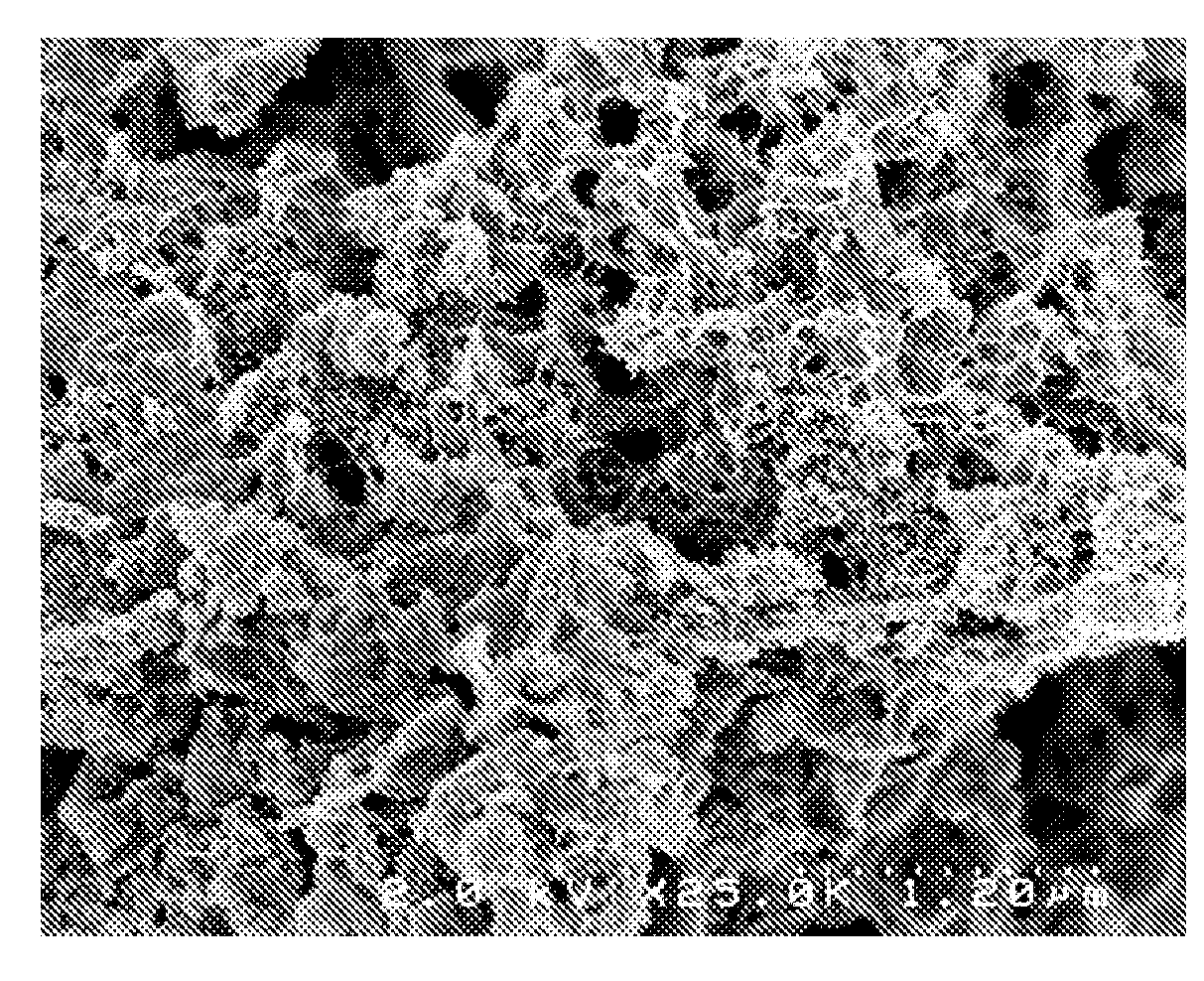 Templated catalyst composition and associated method