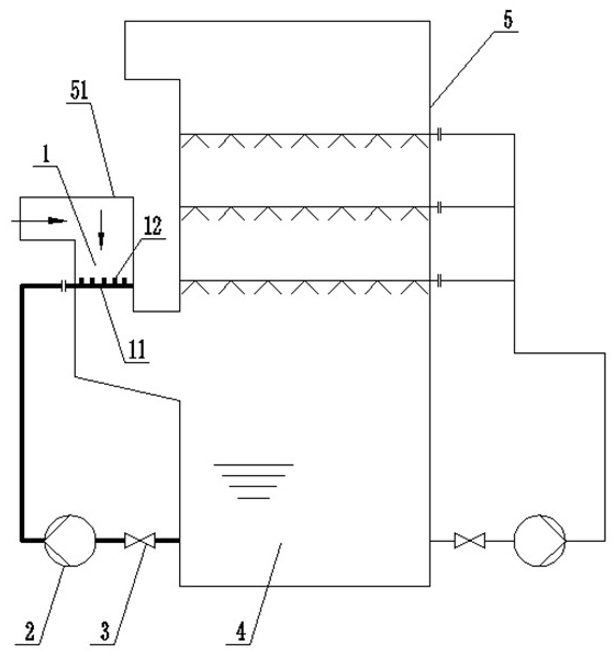 Smoke pre-desulfuration system