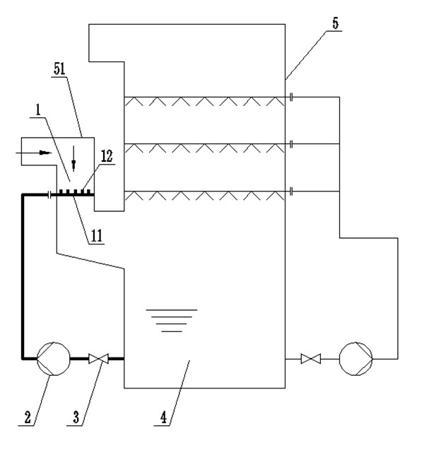 Smoke pre-desulfuration system