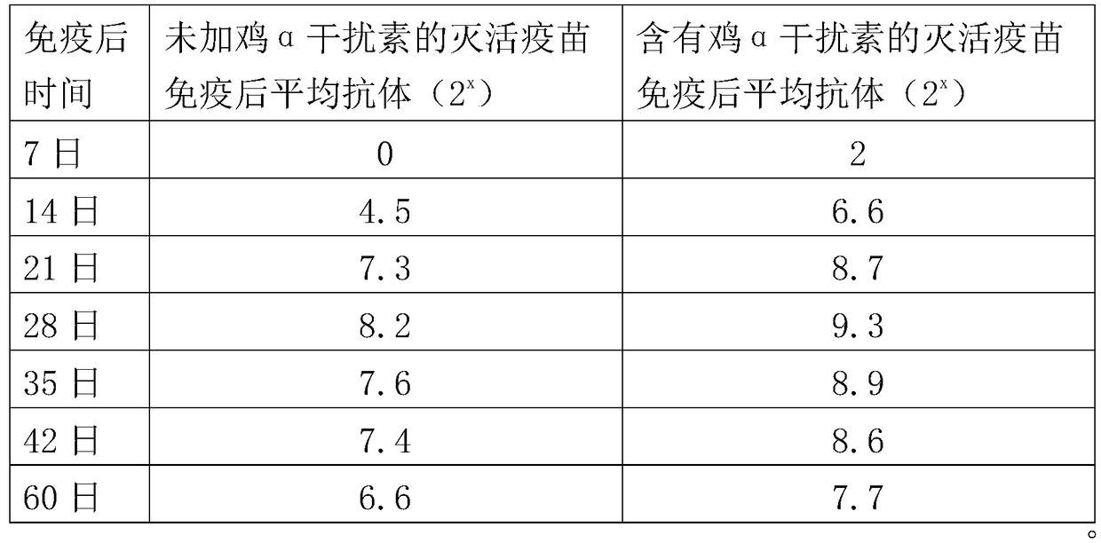 A strain of h9 subtype avian influenza virus