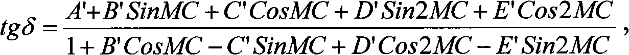 Correction method for the deviation of magnetic compass