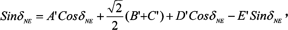 Correction method for the deviation of magnetic compass