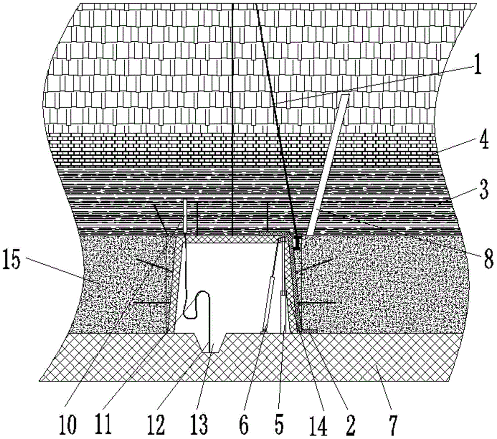 Top breaking gob-side entry retaining method for tender roofs