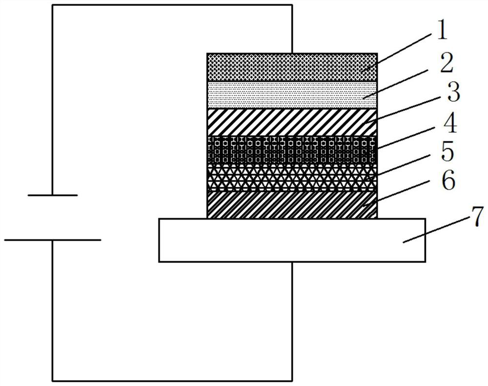 Triphenyl-based organic compound, organic electroluminescent material and device