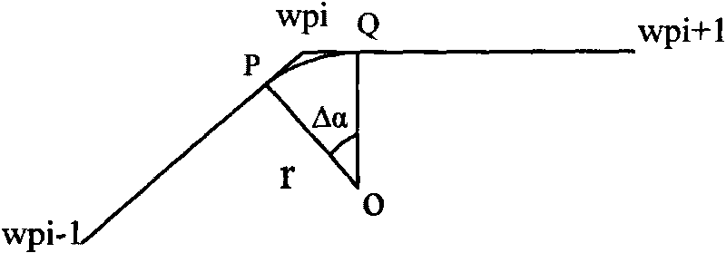 Method for analyzing high precision 4D flight trajectory of airplane based on real-time radar data