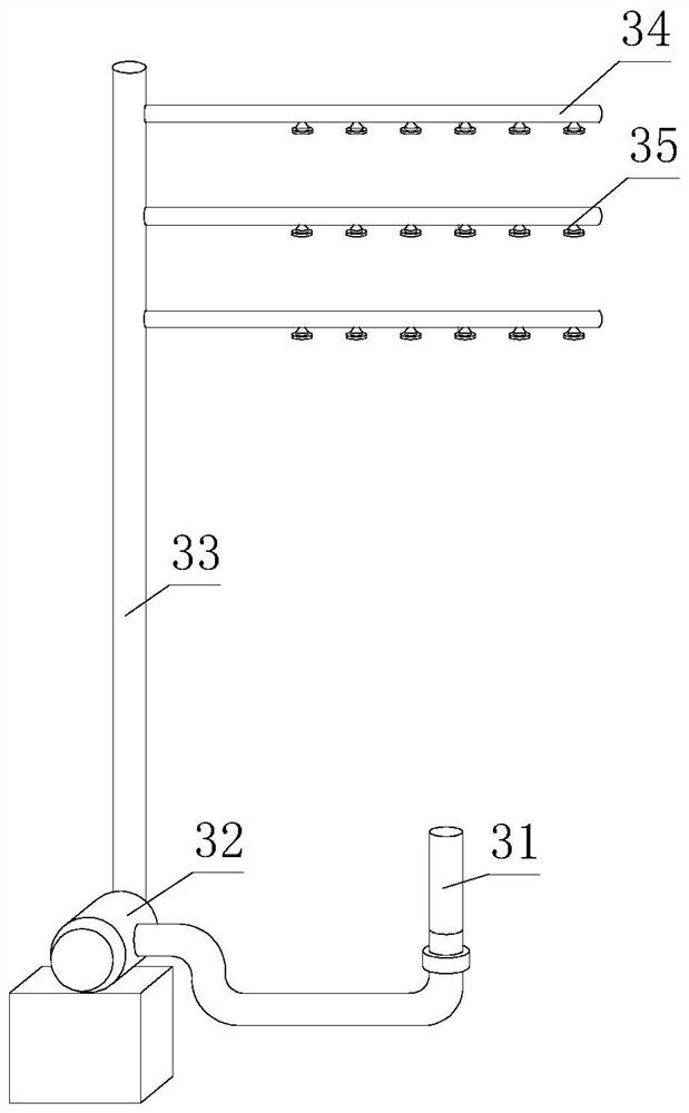 Flue gas purification device capable of efficiently desulfurizing and denitrifying and implementation method of flue gas purification device