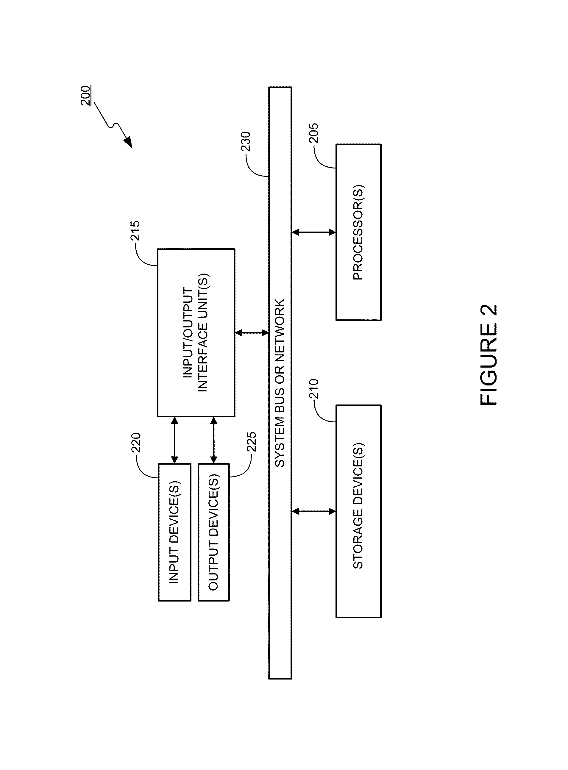 Dynamically provisioning middleboxes