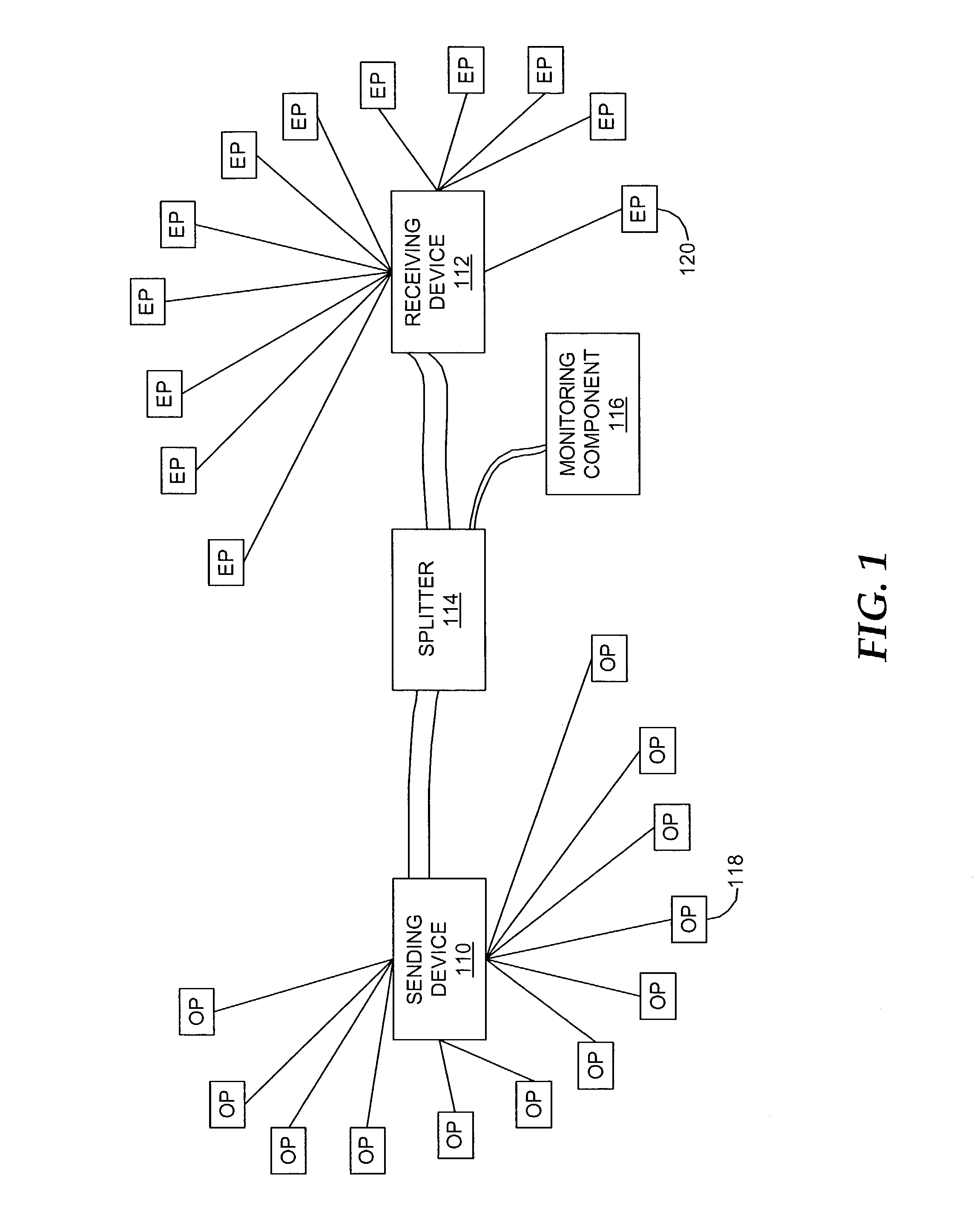 Related-packet identification