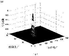 Ultrasonic receiving array orientation method for transformer partial discharge positioning