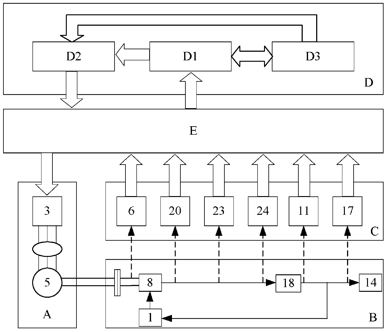 A water hydraulic motor speed control system and method