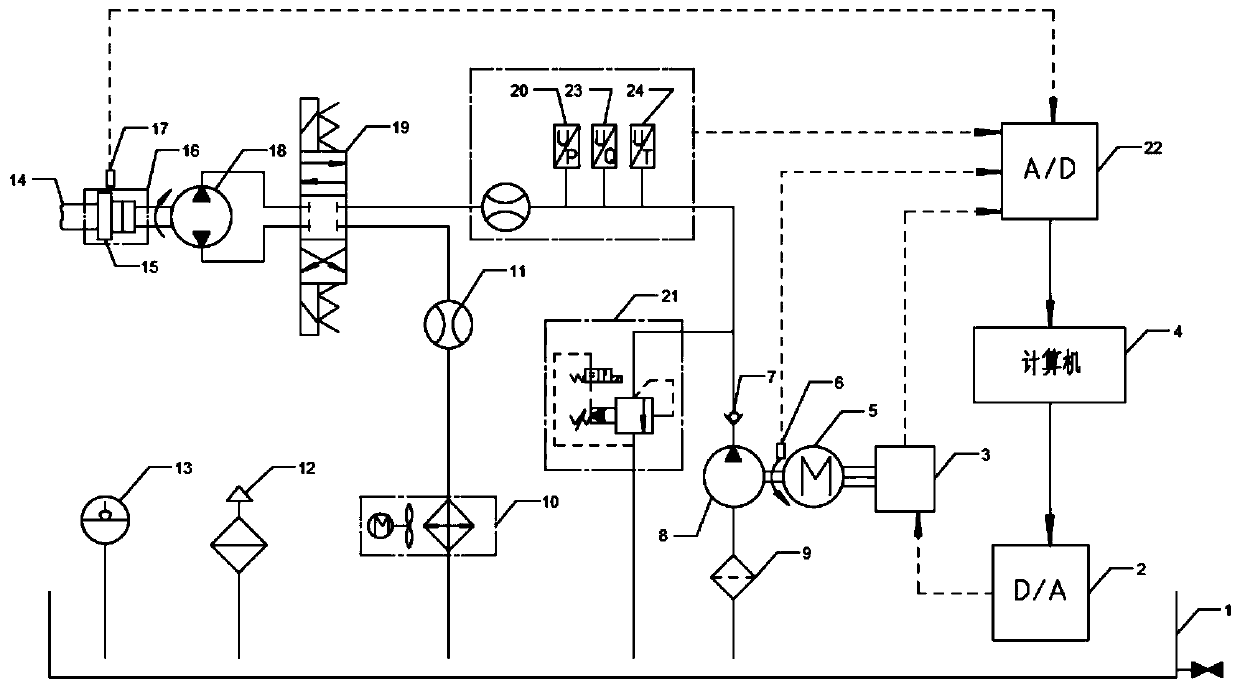 A water hydraulic motor speed control system and method