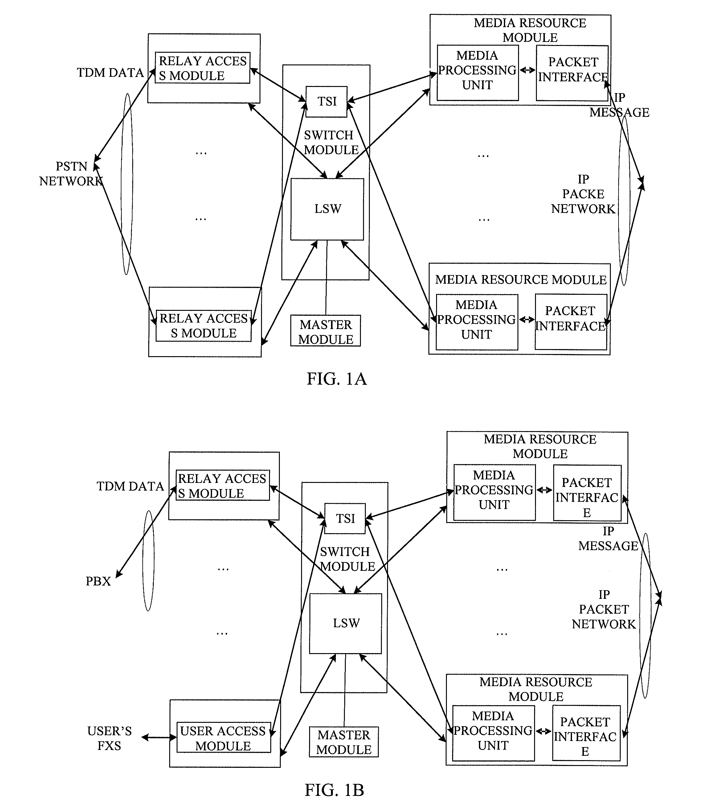 Media gateway device and method for forwarding data frames