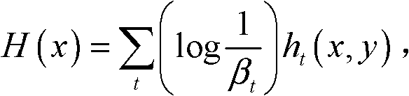 Distribution transform-based multi-sensor image fusion method