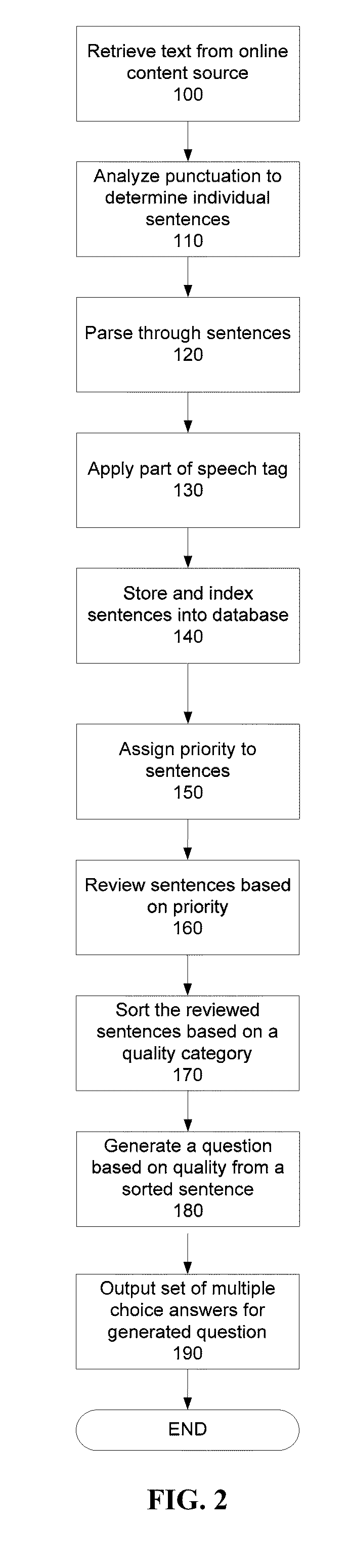 System and method for generating questions and multiple choice answers to adaptively aid in word comprehension