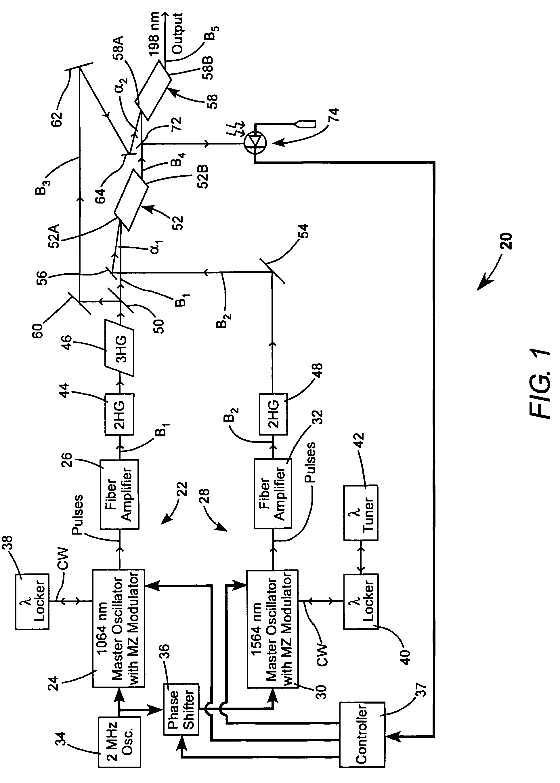 MOPA laser apparatus with two master oscillators for generating ultraviolet radiation