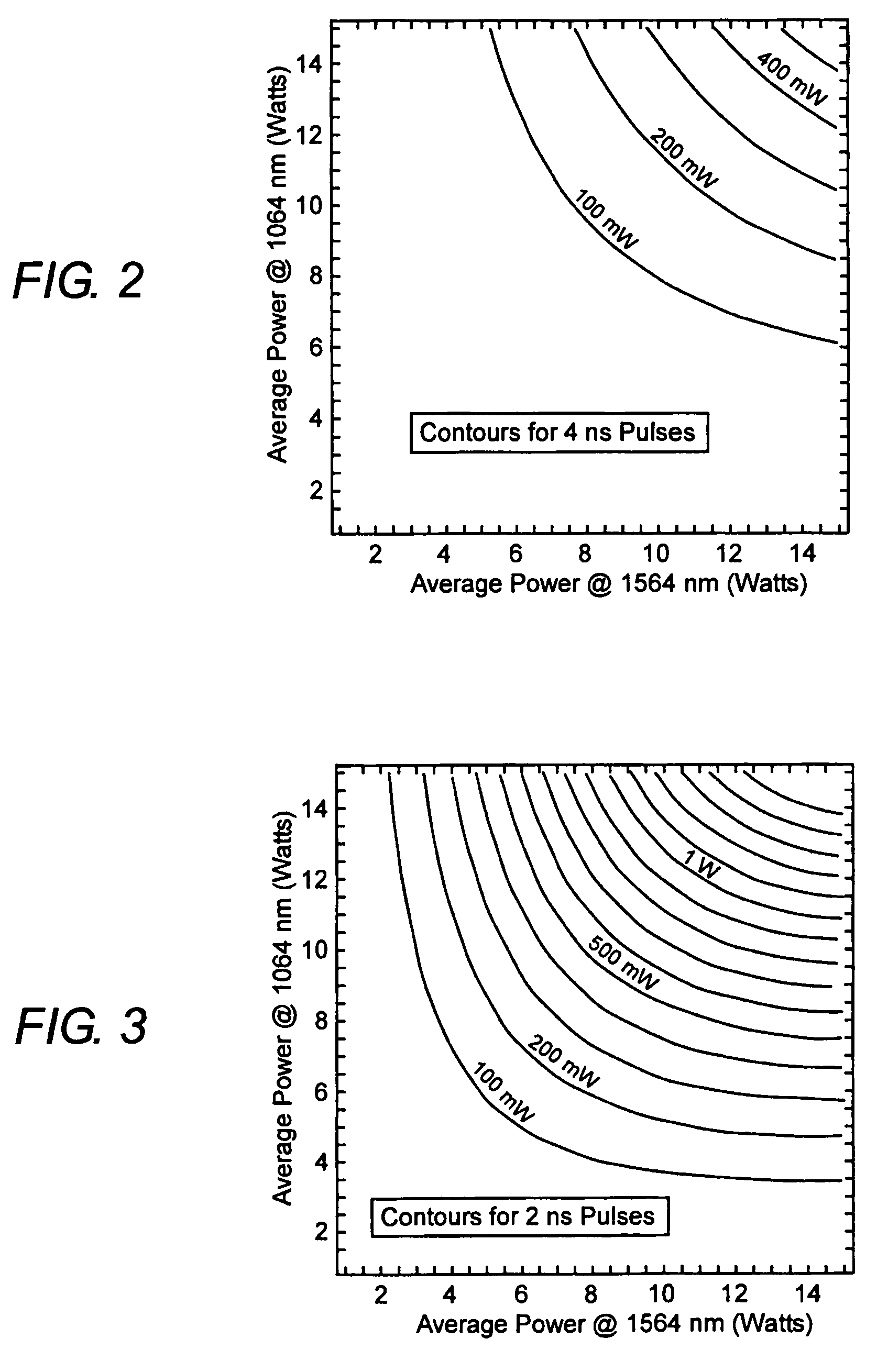 MOPA laser apparatus with two master oscillators for generating ultraviolet radiation