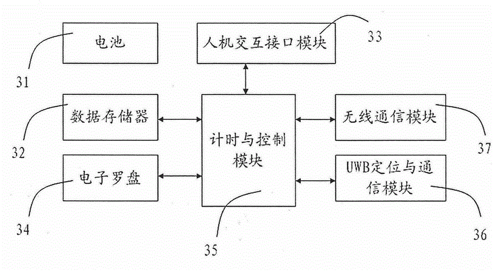 Parking lot management system and management method