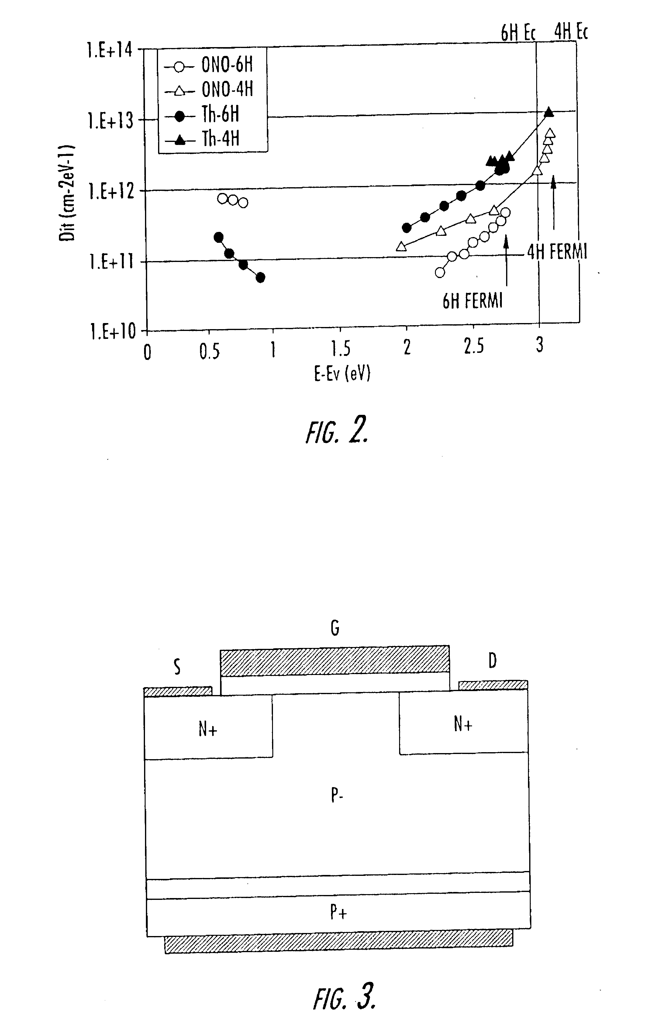 Silicon carbide power metal-oxide semiconductor field effect transistors having a shorting channel and methods of fabricating silicon carbide metal-oxide semiconductor field effect transistors having a shorting channel