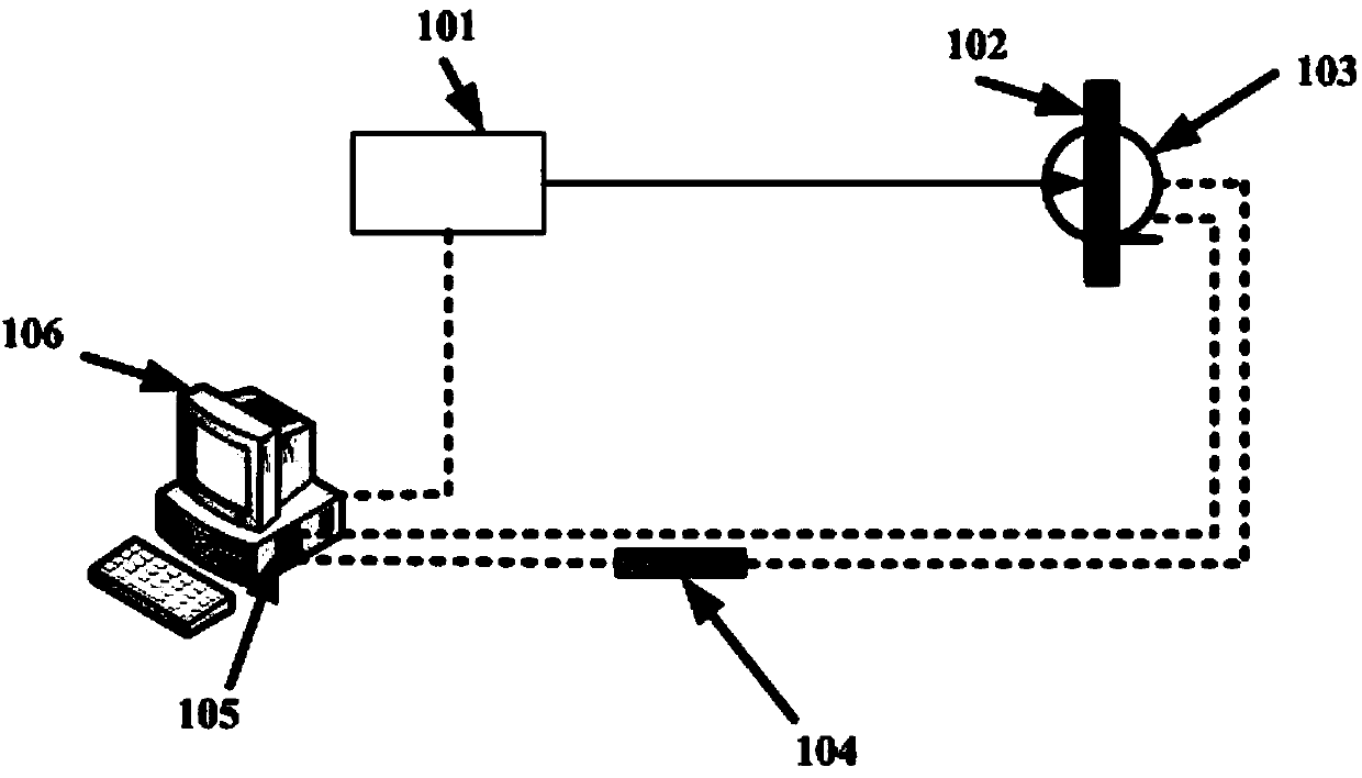 Method for improving laser preprocessing efficiency of optical element small light spot scanning