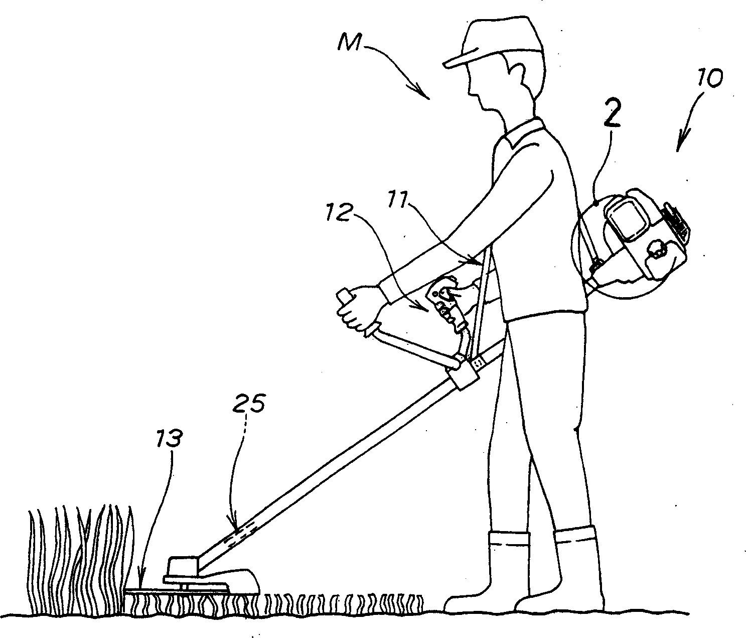 Cutting equipment for brush