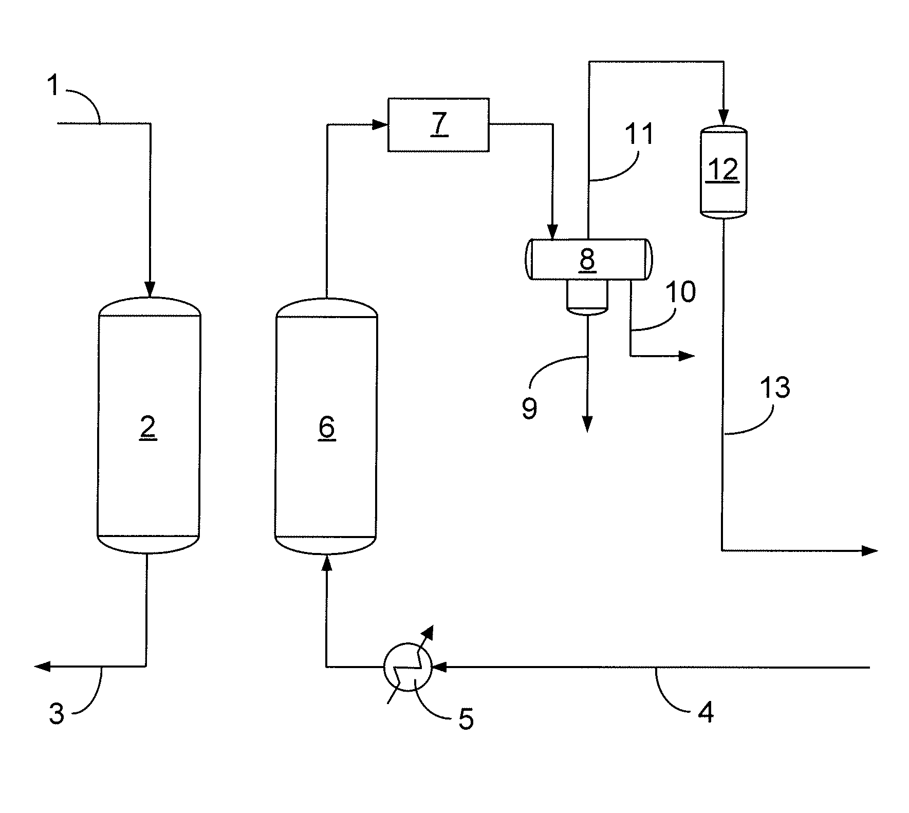 Process for Removal of Mercury from Gas Stream