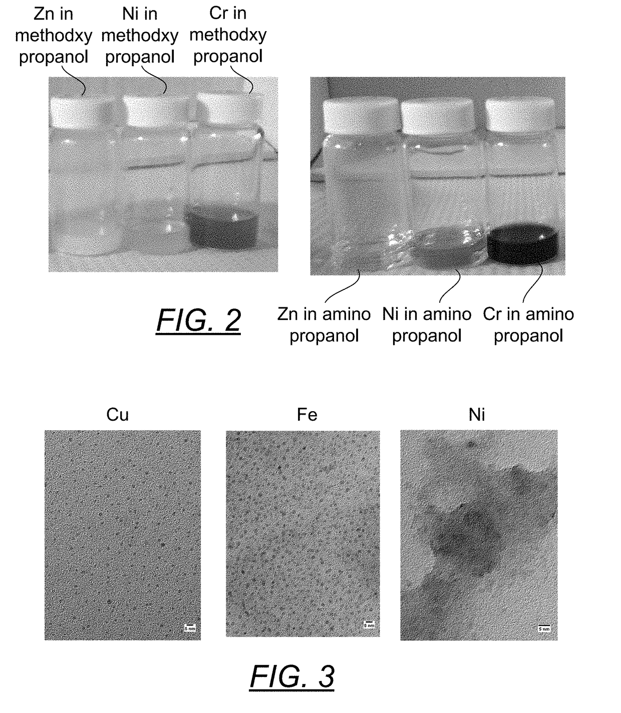 Method of producing metallic NANO particle colloidal dispersions