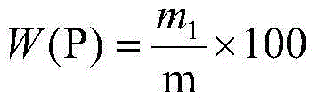 Determination method for content of phosphorus in niobium-containing steel