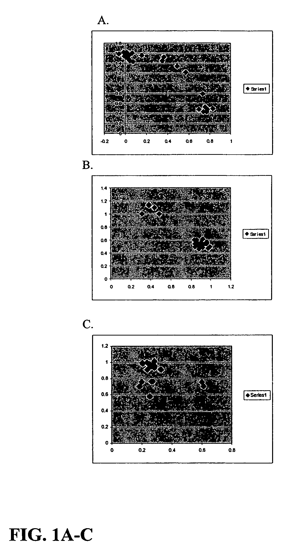 High yielding soybean plants with low linolenic acid