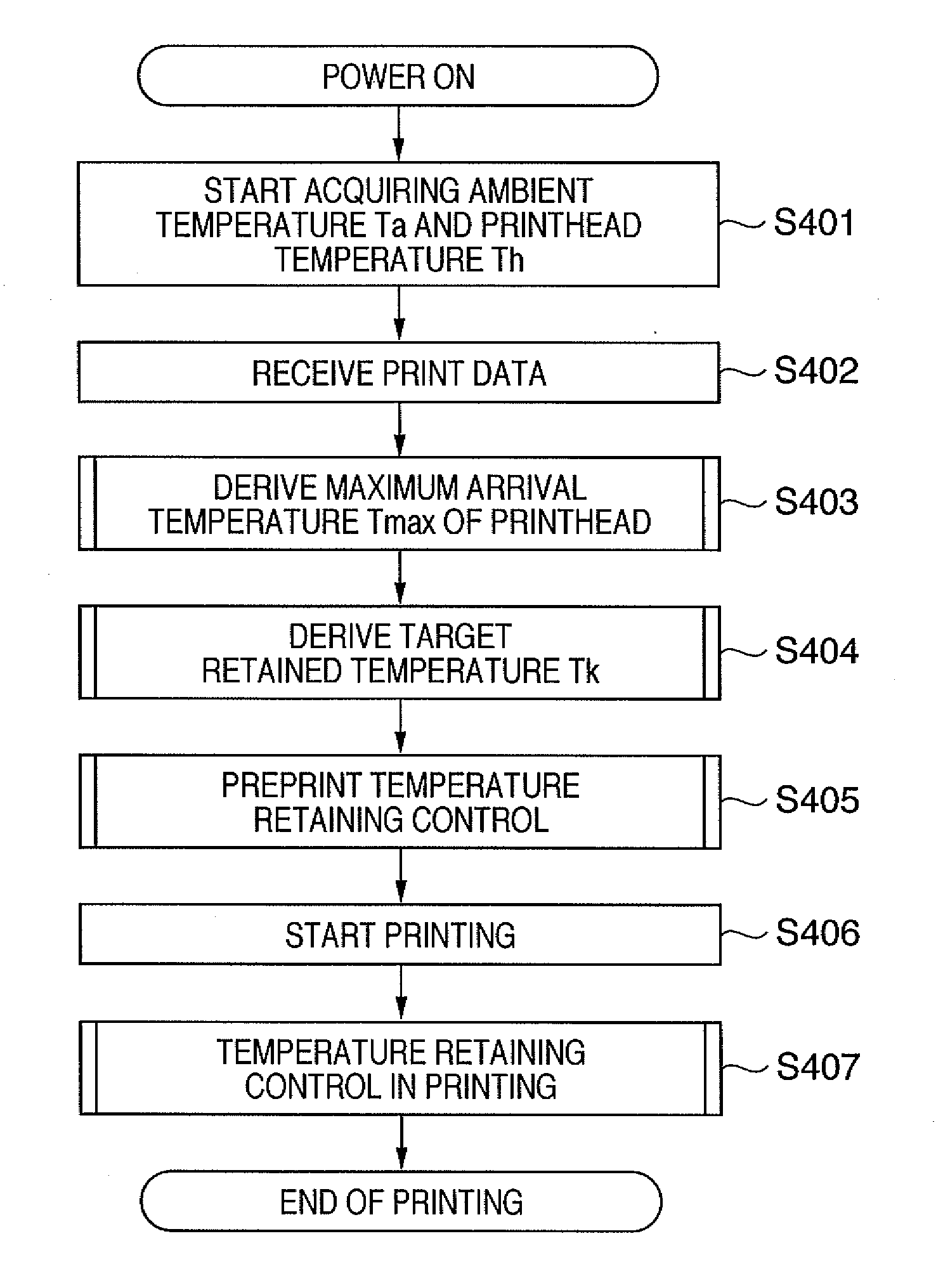 Printing apparatus, printing system, printhead temperature retaining control method