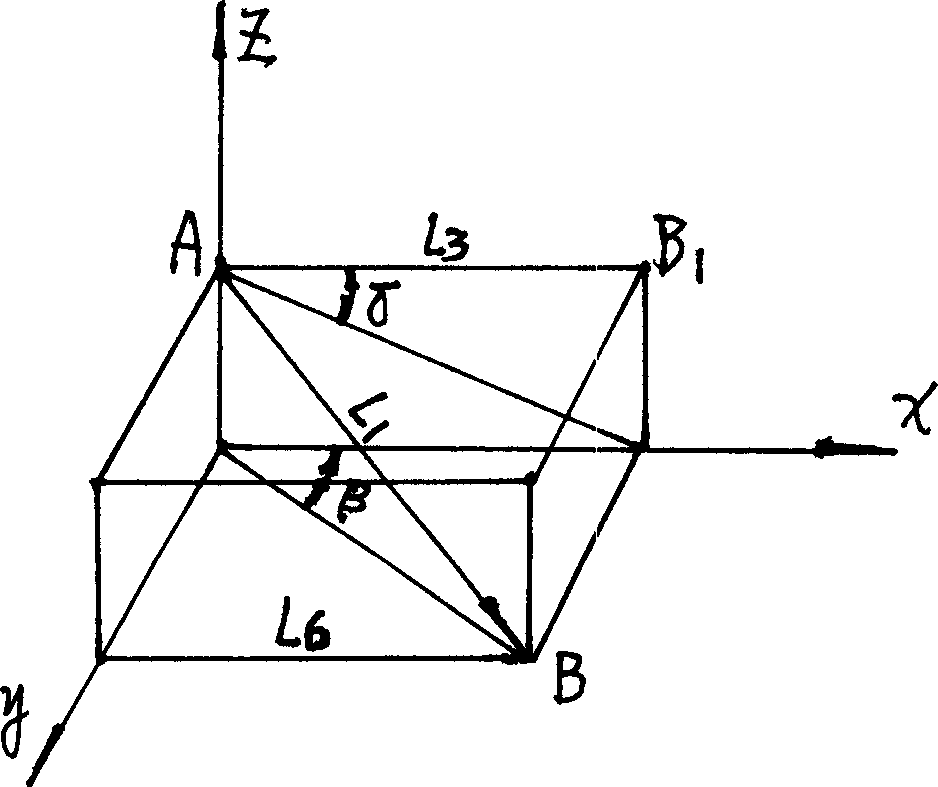 Detection and correction for distancing light and detector relative position